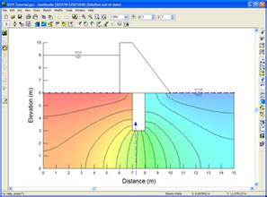 排水管強度分析